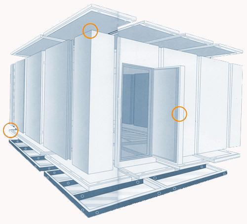 冷庫(kù)管理有哪些方法，需要注意什么問(wèn)題？